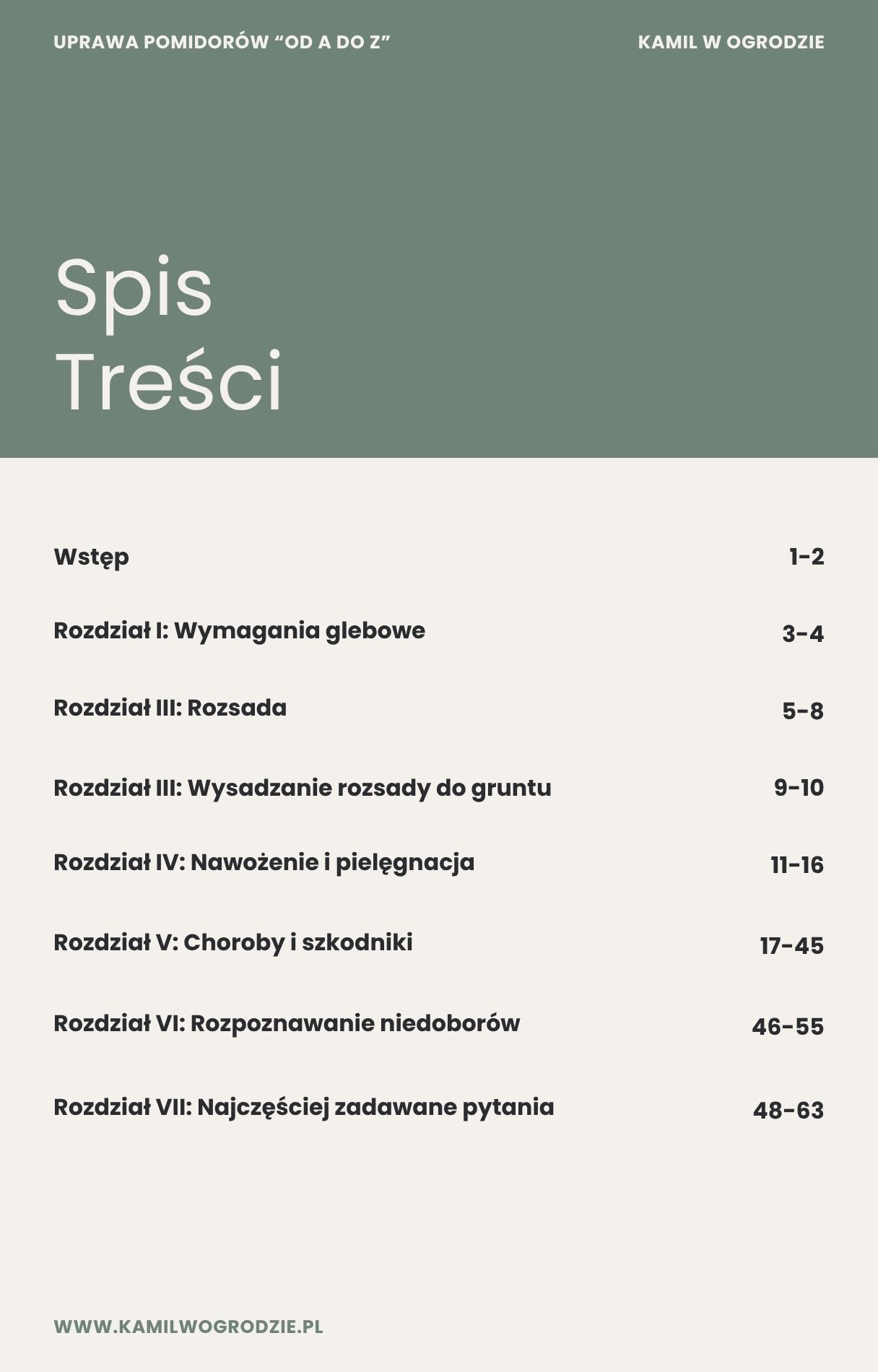 Spis treści